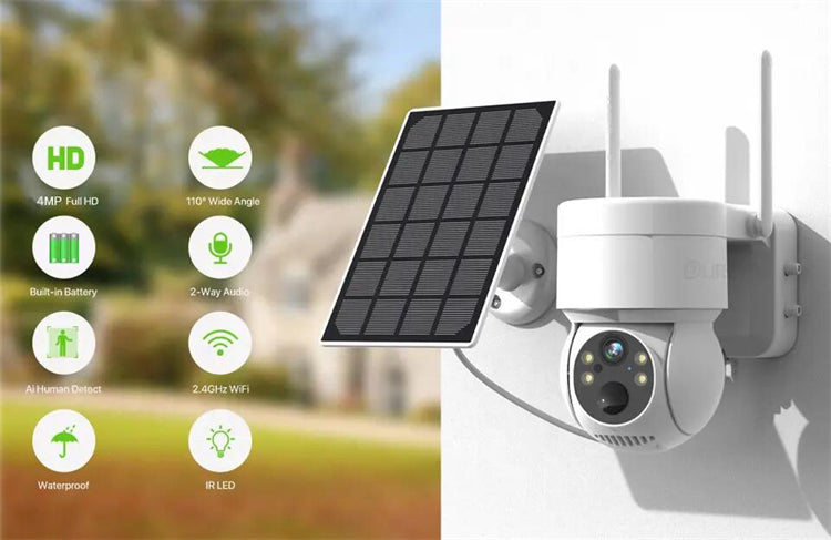 Solar Powered Cameras – Techlive