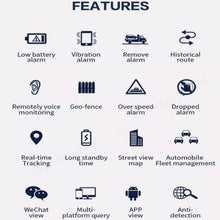 Load image into Gallery viewer, 4G Car / Boat / Motorcycle/ Truck GPS Tracker
