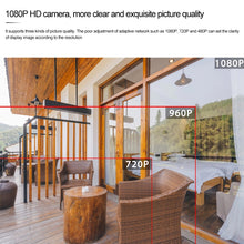 Load image into Gallery viewer, HD 1080P Wifi Hidden Spy Camera Powerboard