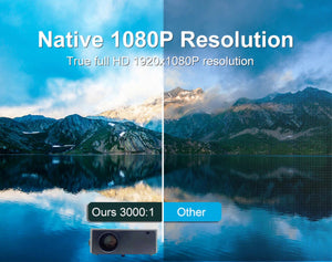 4K Full HD 5G WiFi Projector 8000 lumens