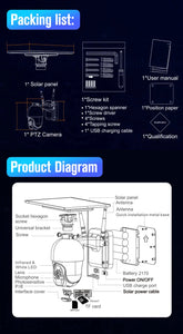 Solar Wireless HD 1080P Security Camera with Sensor lights