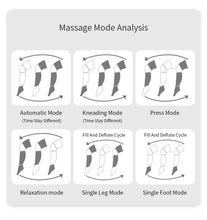 Load image into Gallery viewer, Air Compression Leg Massager