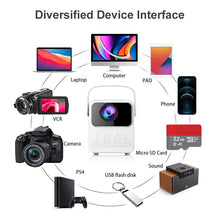Load image into Gallery viewer, Portable WiFi Projector App Support