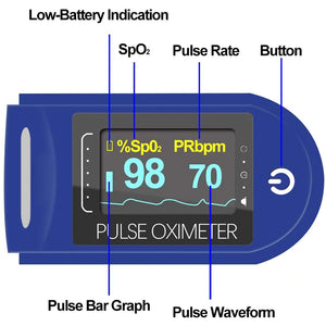 Fingertip Blood Oxygen Monitor Pulse Oximeter Meter