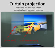 Load image into Gallery viewer, Anti-Light Projector Screen