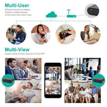 Load image into Gallery viewer, Hidden HD 1080P Spy Camera Clock