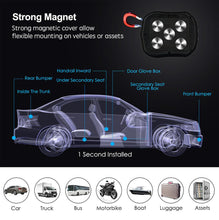 Load image into Gallery viewer, 4G Car Pet GPS Tracker Waterproof