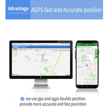 Load image into Gallery viewer, Car 3G GPS Tracker