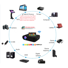 Load image into Gallery viewer, HD Projector 4000LM Home Theater